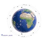 Kepler and Magellan to fly innovative smart radiator device on satellite mission