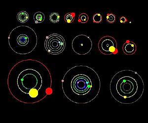 Kepler Statistical Analysis Suggests Earthlike Planets Extremely Rare