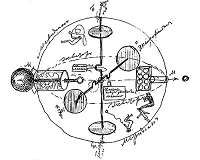 Looking up a century ago, a vision of the future of space exploration