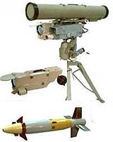 Re-arming Race In Mideast