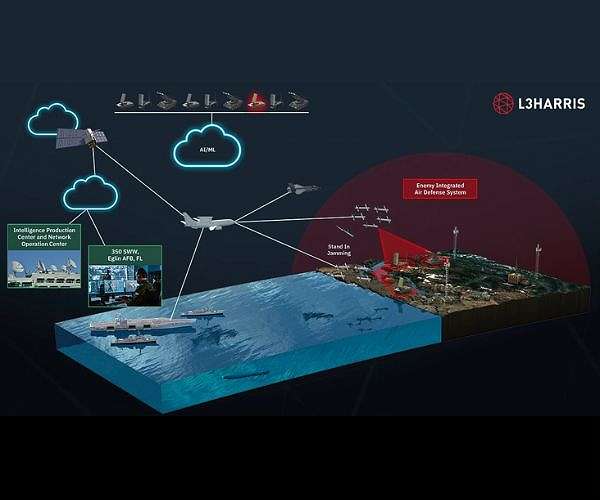Shifting the Battlefield: The Critical Role of EMS in Modern Warfare