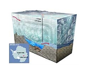 Antarctic lake reached after millennia