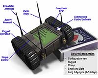 iRobot Receives Award For DARPA LANdroids Program