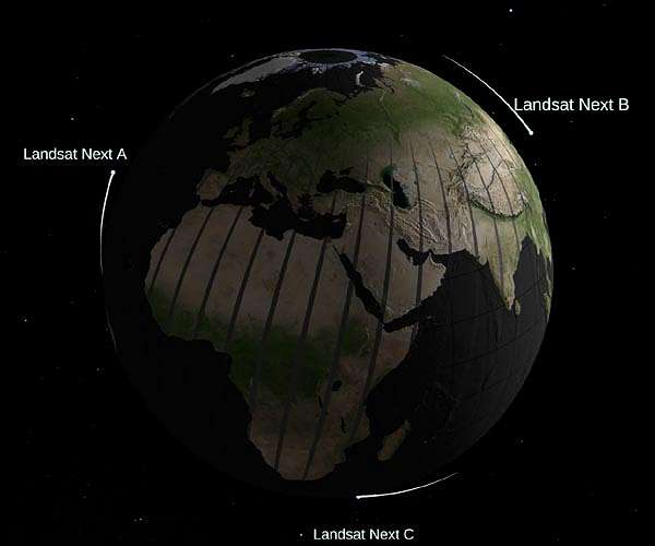 US and Germany double down on space exploration