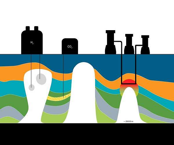 Geothermal systems drive global clean energy expansion