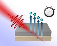 Race of the electrons