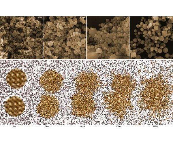 Cheap and efficient ethanol catalyst from laser-melted nanoparticles