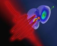 Breakthrough in the quantum transfer of information between matter and light