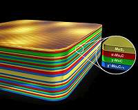 Room temperature superconductivity creeping toward possibility