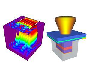 Breaking the final barrier: room-temperature electrically powered nanolasers