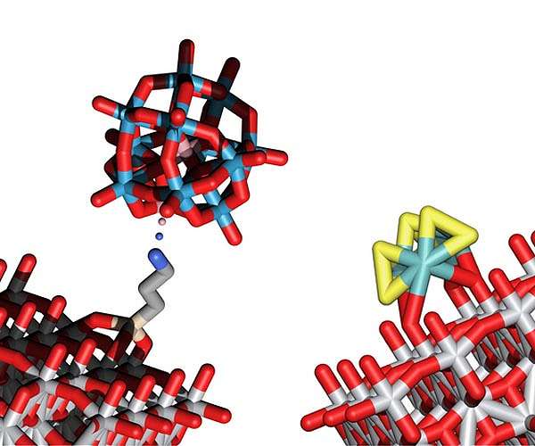 Light instead of electricity: A new kind of green hydrogen
