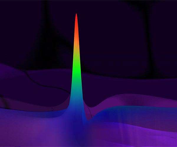Novel chirped pulses defy 'conventional wisdom'