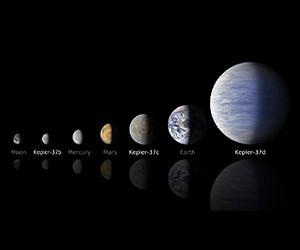 NASA's Kepler Mission Discovers Tiny Planet System