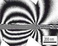 Nanomagnets: Creating order out of chaos