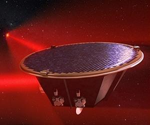 How To Keep LISA's Laser On Target Five Million Kilometres Away
