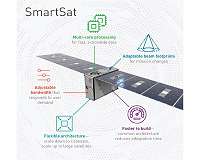 Lockheed Martin's First Smart Satellites are Tiny with Big Missions