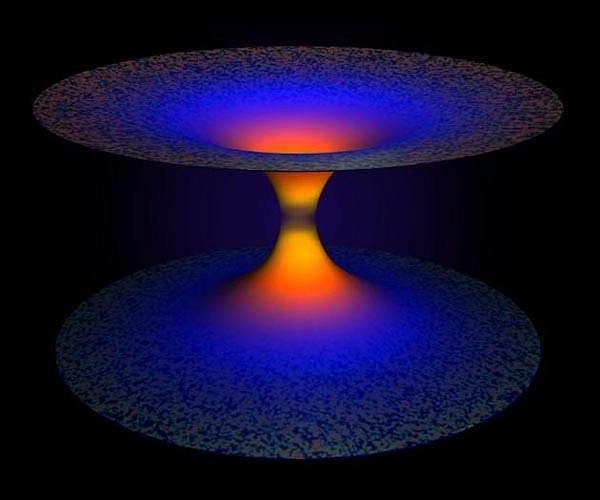 New research discovers link between disparate approaches to quantum gravity