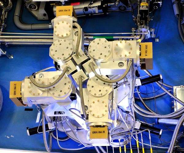 New experiment results bolster potential for self-sustaining fusion