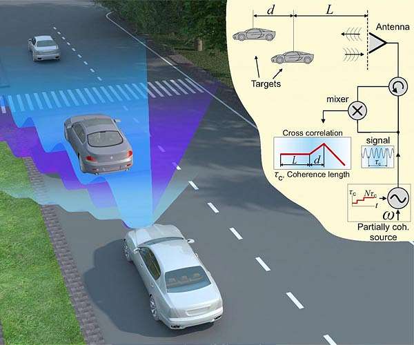 UK signals self-driving cars could hit road this year