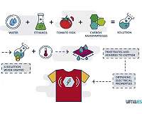 T-shirt generates electricity from temperature difference between body and surroundings