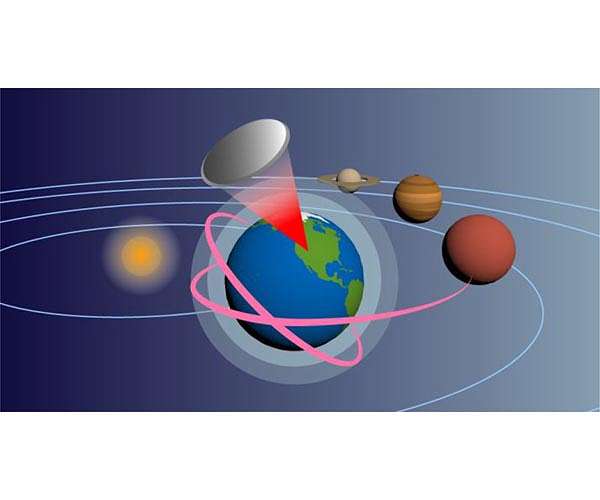 Tiny probes could sail to outer planets with the help of low-power lasers