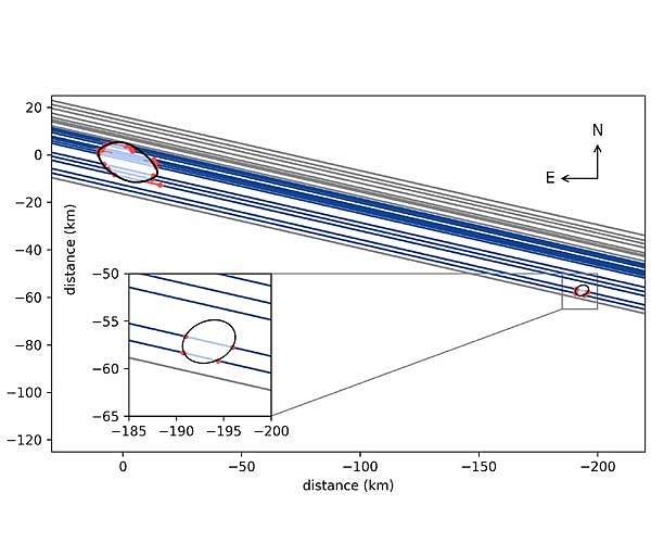 NASA's Lucy team discovers moon around asteroid Polymele