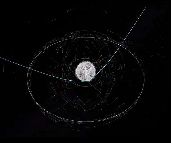 NASA's Lucy to fly past thousands of objects for Earth gravity assist