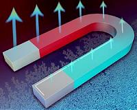 Refrigerator magnets