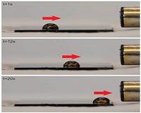'Active' surfaces control what's on them
