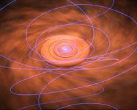 Twisted magnetic fields give new insights on star formation
