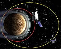 ESA Gives Go-Ahead To Build BepiColombo