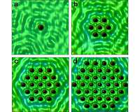 Manipulating atoms to make better superconductors