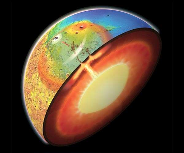 Mars mantle holds fragments from ancient giant impacts study finds
