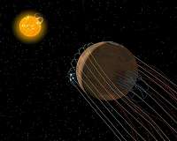 MAVEN finds Mars has a twisted tail
