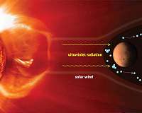 Leaky Atmosphere Linked To Lightweight Planet