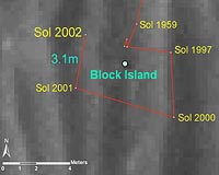 Opportunity Departs Block Island