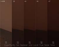 Brightening Skies Bolster Opportunity For MER-B To Survive 2007 Dust Season