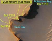 Opportunity Begins Sustained Exploration Inside Crater