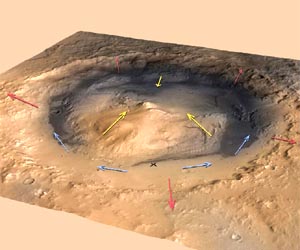 NASA Rover Providing New Weather and Radiation Data About Mars