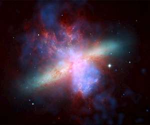 Intense Bursts of Star Formation Drive Fierce Galactic Winds