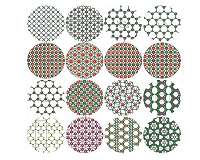 New algorithm predicts optimal materials among all possible compounds
