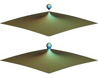 How to Merge Two Black Holes in a Simple Way