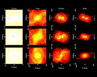 Gravitational waves could shed light on dark matter