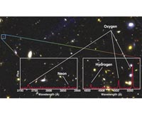 Metal Content in Early Galaxies Challenges Star Forming Theory