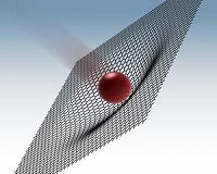 Microbullet hits confirm graphene's strength