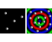 Synthetic materials systems that can count and sense their size
