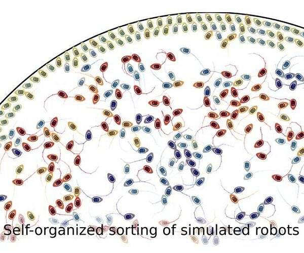 The swarming behavior of microrobots