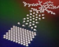 Goldilocks principle wrong for particle assembly