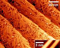 A transistor of graphene nanoribbons