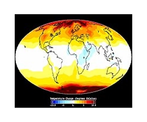 Alternative Futures Of A Warming World
